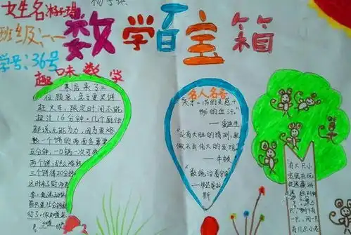 初中数学手抄报大汇总,送给所有的初中孩子
