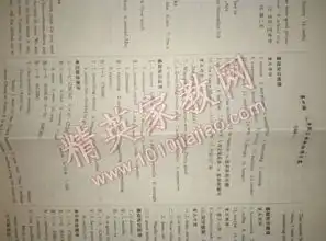 2016年时习之期末加暑假七年级英语人教版答案