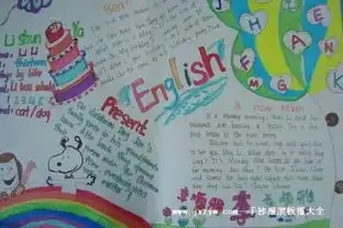 英语关于新年快乐的手抄报图片