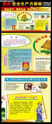 安全生产月手抄报图片素材
