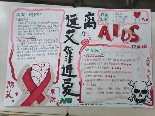 我院举办预防艾滋病,从我做起手抄报制作活动