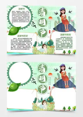 模板下载手抄报清明图片设计素材熊猫办公