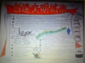 发五个文明创建手抄报图片