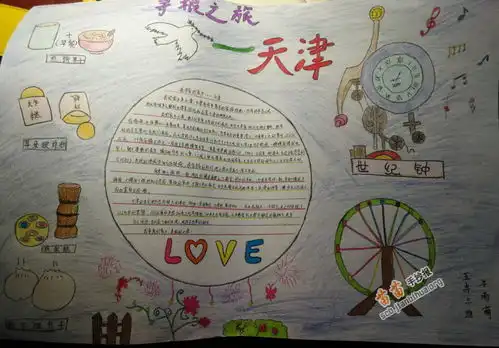 寻根之旅天津手抄报图片内容