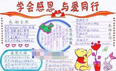 thanksgivingday,感恩节中文英语手抄报内容,素材,模板