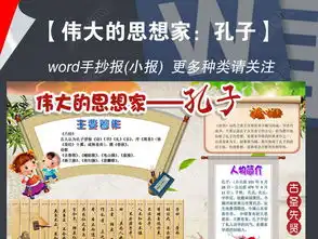 word孔子小报论语国学经典手抄报电子小报图片素材worddoc模板下载101.30mb其他大全读书手抄报