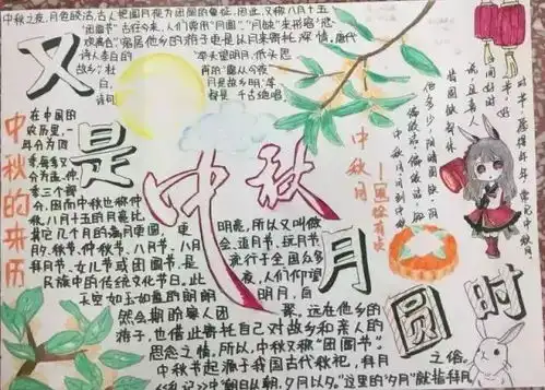 中秋节手抄报图片素材模板文字简单易画...赶快给孩子准备