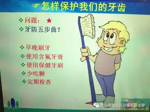 健康保健篇三儿童口腔保健兴盛丽景小学三二班家长讲堂