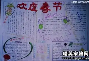 2015春节黑板报大年初三习俗
