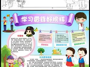 学雷锋争做好少年小报校园文明礼仪道德榜样小报手抄报图片素材worddoc模板下载142.41mb学雷锋手抄报大全纪念日手抄报