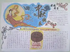 那些年,咱大溧水人是这样过中秋节的吗