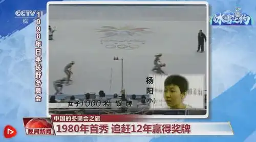 冰雪之约相约冬奥冰雪运动回顾中国的冬奥之旅组图