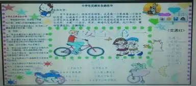 手抄报交通文明行怎么做