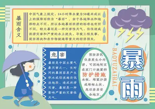 气象自然灾害预防知识手抄报图片