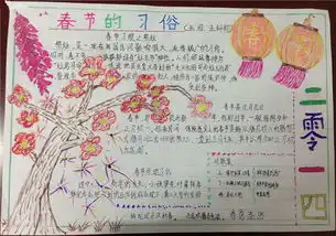 2017年春节手抄报