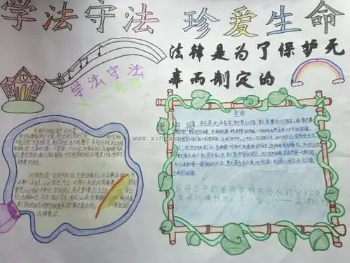 学法守法珍惜生命手抄报设计图4幅