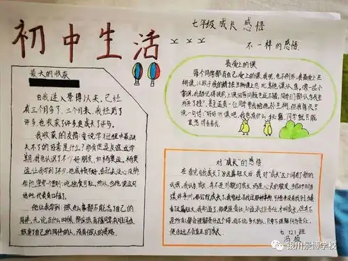 景博学校第三届成长感悟主题手抄报现场比赛获奖作品展