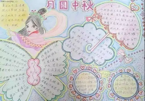中秋节手抄报图片素材模板,文字,赶紧为孩子收藏