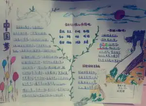 我的中国梦手抄报中国梦