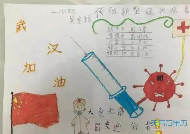 2020抗击疫情手抄报模板抗击疫情电子小报模板简单好看