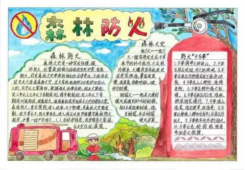 护林防火记心间,森林防火进校园
