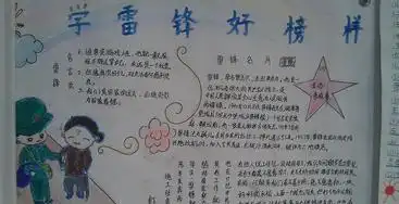 小学二年级学雷锋手抄报内容