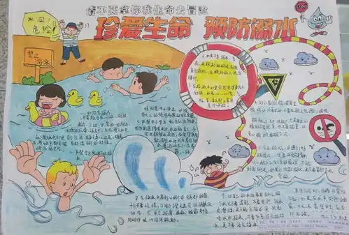 珍爱生命预防溺水梅州这些中小学生的手抄报获奖啦看有你孩子的作品吗