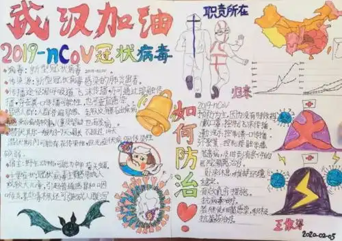 2020防疫情手抄报小学生图片简单漂亮5068儿童网