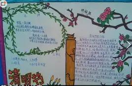 手抄报版面设计图清明节手抄报简单又漂亮清明怎么过