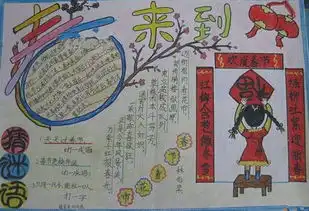 狗年春节手抄报图片下载2018狗年春节手抄报图片大全小学生版极光下载站