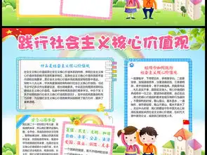 社会主义核心价值观小报爱国手抄报电子小报图片模板worddoc设计图下载道德与法治手抄报大全编号16678254