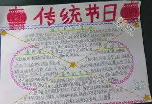 传统节日手抄报图片内容