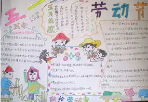 劳动节手抄报模板绘画步骤卡通素材边框实例