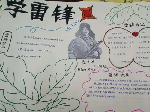 商丘市小学开展学雷锋手抄报评比活动