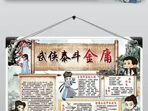 金庸小报武侠泰斗古典文学小说名著名人故事手抄小报图片素材psd模板下载133.81mb名人名家手抄报大全读书手抄报