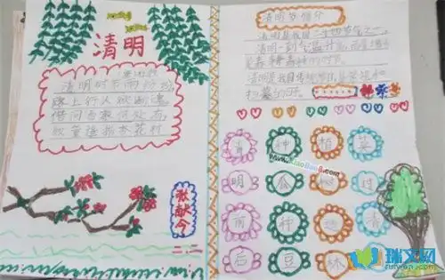 清明节手抄报设计模版