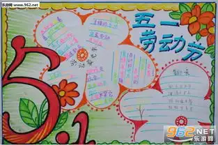 五一劳动节手抄报简单又漂亮51劳动节手抄报图片大全下载乐游网游戏下载