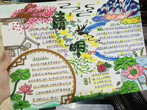 清明节原神手抄报简单今日头条