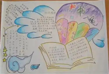 小学生手抄报读书破万卷