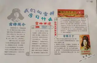 我们向雷锋学习什么手抄报图片