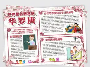 名人数学家华罗庚小报电子小报模板图片psd设计图下载数学手抄报大全编号19121376