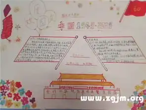 国庆节手抄报手抄报版面设计