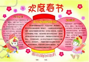 2017春节创意手抄报模板范例金鸡迎春