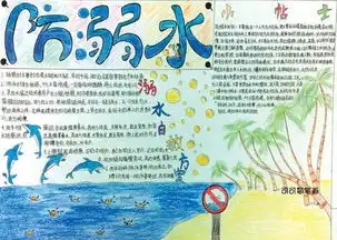 防溺水手抄报的图片