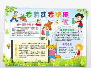 五一劳动节小报我劳动我快乐手抄报劳动最光荣素材图片劳动节手抄报大全worddoc模板下载39.45mb节日手抄报