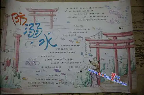 珍爱生命,预防溺水,防溺水手抄报合集