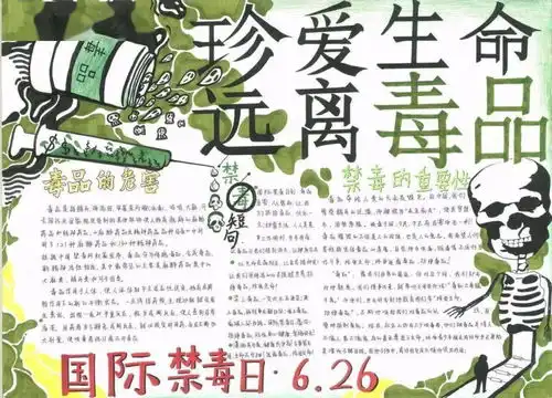 三禁三防三自6.26,我倡议,青春不毒行还有禁毒手抄报大赛结果公示