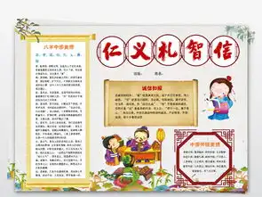 word孝悌忠信礼义廉耻小报人生八德育电子手抄报图片模板worddoc设计图下载课文阅读手抄报大全编号18843926