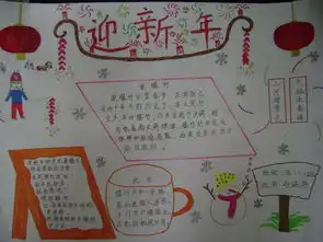 迎新年黑板报快乐的一年