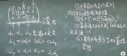 线性代数复习v1